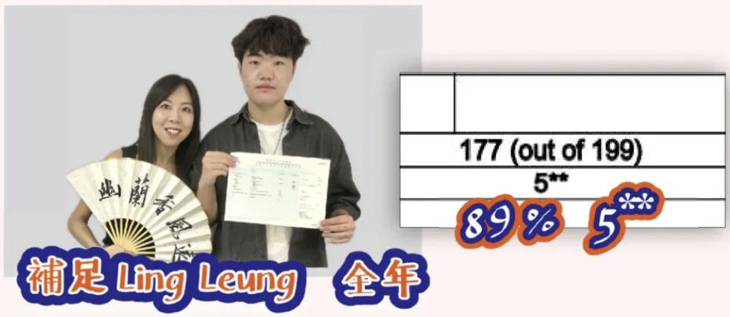 陳同學與 Ling Leung 導師合照，Band 3 全校唯一 Level 5** 177/199