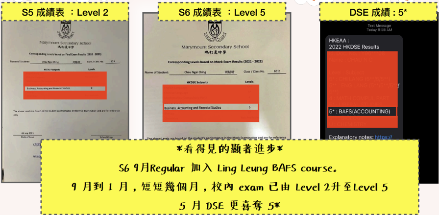 周藝晴同學 S5 Level 2、S6 Level 5 校內成績及 2022 DSE Level 5* 進步紀錄