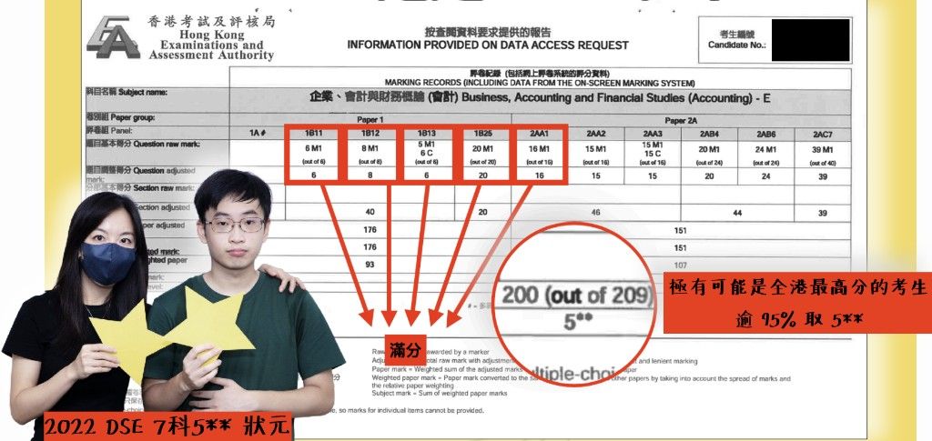 2022 DSE 7 科 5** 狀元甘仲軒同學與 Ling Leung 導師合照，以及 BAFS 200/209 考評局成績